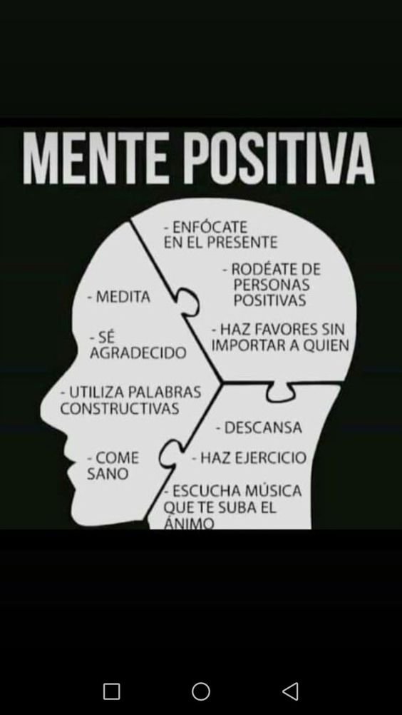 Liderazgo de alto impacto